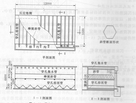 斜板与斜管沉淀池的特点