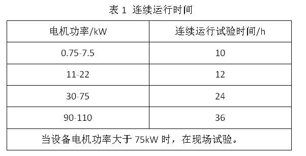 表1 连续运行时间